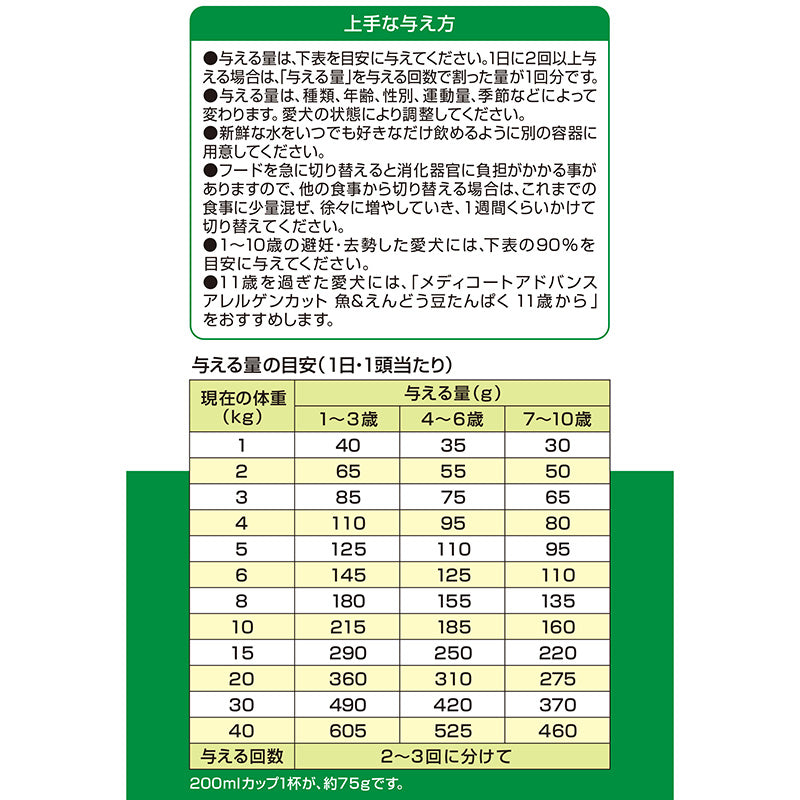 ペットライン メディコートアドバンス アレルゲンカット 魚＆えんどう豆たんぱく 1歳から 2kg(500g×4)