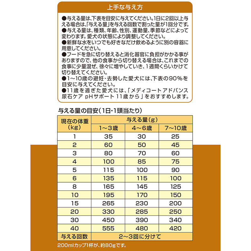 ペットライン メディコートアドバンス 尿石ケア pHサポート 1歳から