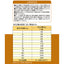 ペットライン メディコートアドバンス 尿石ケア pHサポート 11歳から 2.5kg(500g×5)