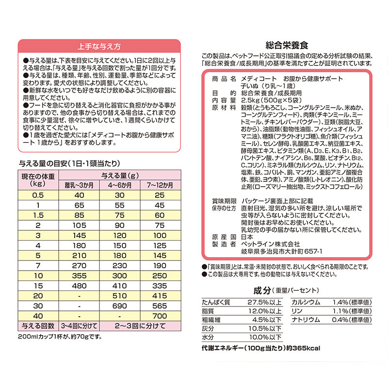 ペットライン メディコート お腹から健康サポート 子いぬ(り乳～1歳) 2.5kg(500g×5)